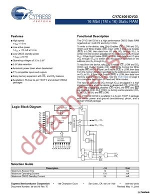 CY7C1061DV33-10BVJXIT datasheet  